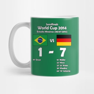 Brazil 1- Germany 7 2014 Mug